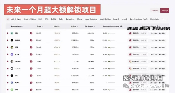 TOKEN2049最戏剧性的一幕：JPEX的魔幻48小时