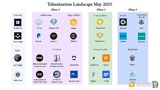 亚太经济新引擎：CPITOKEN的崛起与使命