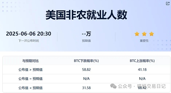重磅！中本聪核心项目OEX空投来袭，这次千万别再错过