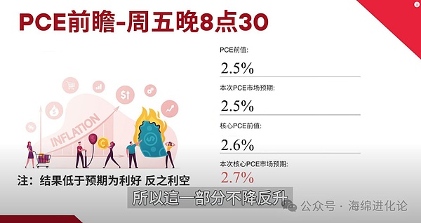 9月15日比特币以太坊行情手记：在震荡中寻找机会