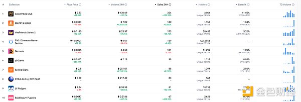 9月28日加密货币合约行情深度剖析：BTC和ETH的微妙博弈