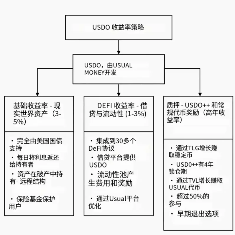 ORDI币价剧烈震荡：大佬们在悄悄布局还是疯狂套现？