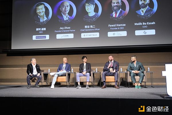 比特币与黄金：数字时代的新贵与老牌玩家的较量