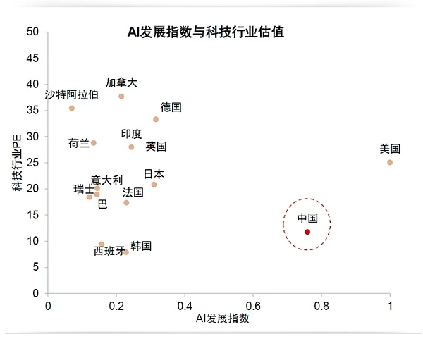 香港虚拟资产交易合规化背后的保险箱密码