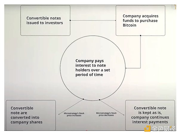 人类基本收入的理想与现实：一场跨越三个世纪的对话