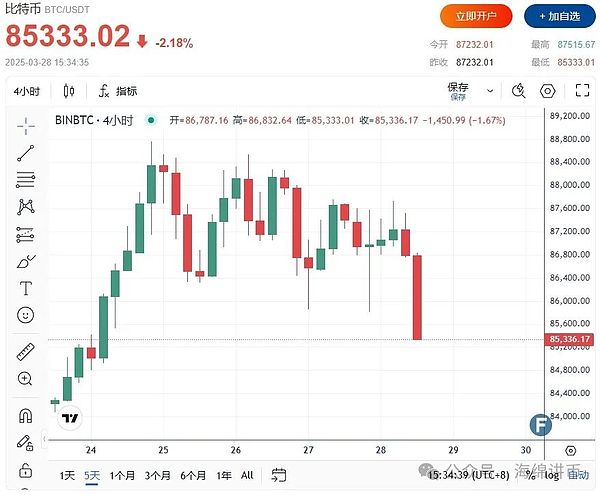 亚洲加密双城记：东京WebX与香港Bitcoin Asia深度观察