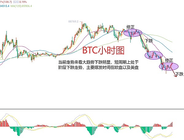 NEAR抱以太坊大腿：绝地求生还是自我贬值？