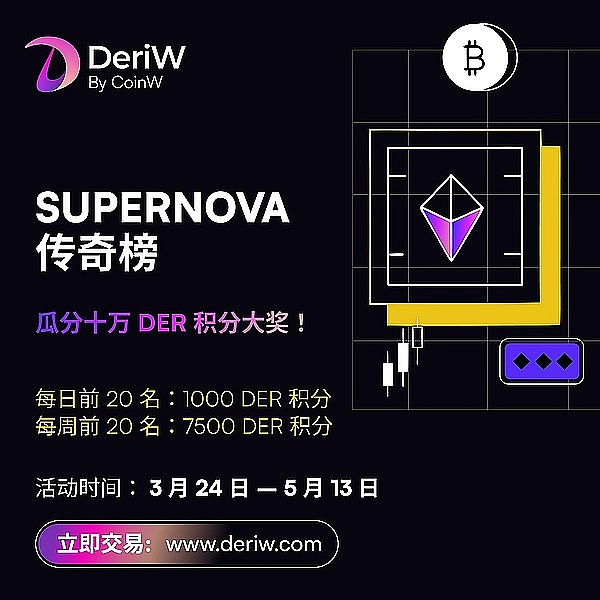 11.11晚间行情观察：当比特币遇上双十一