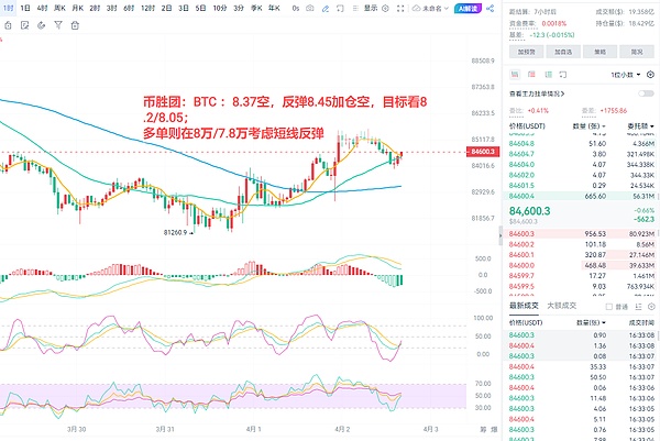 Gala陨落记：从60亿神话到1.5亿残值，链游老将还能东山再起吗？
