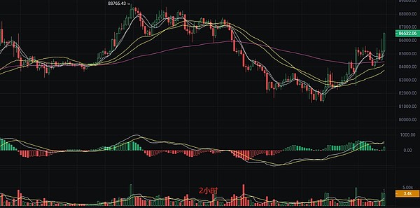 让项目脱颖而出的三把金钥匙：媒体、广告与包装的艺术