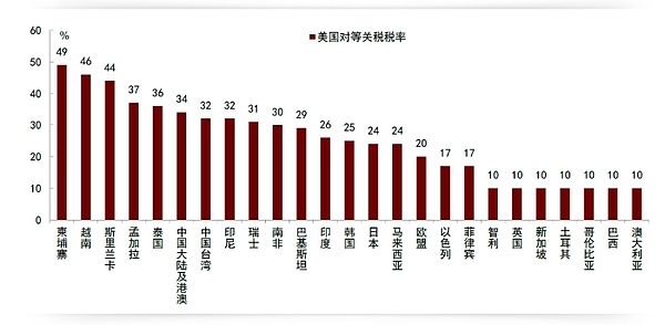 UN Global：一家真正懂用户的数字资产交易平台