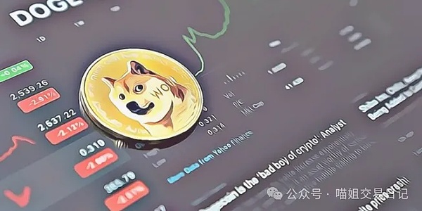 比特币冲破3万大关后，牛市行情还能走多远？