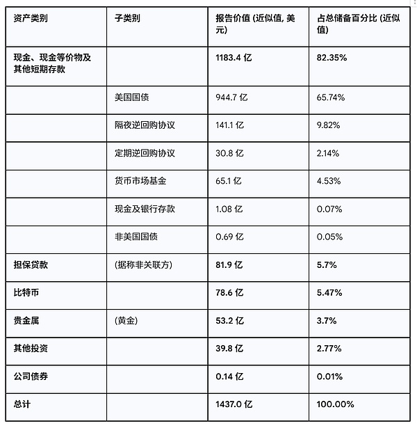 区块链媒体创业：如何在法律合规的路上走得更稳