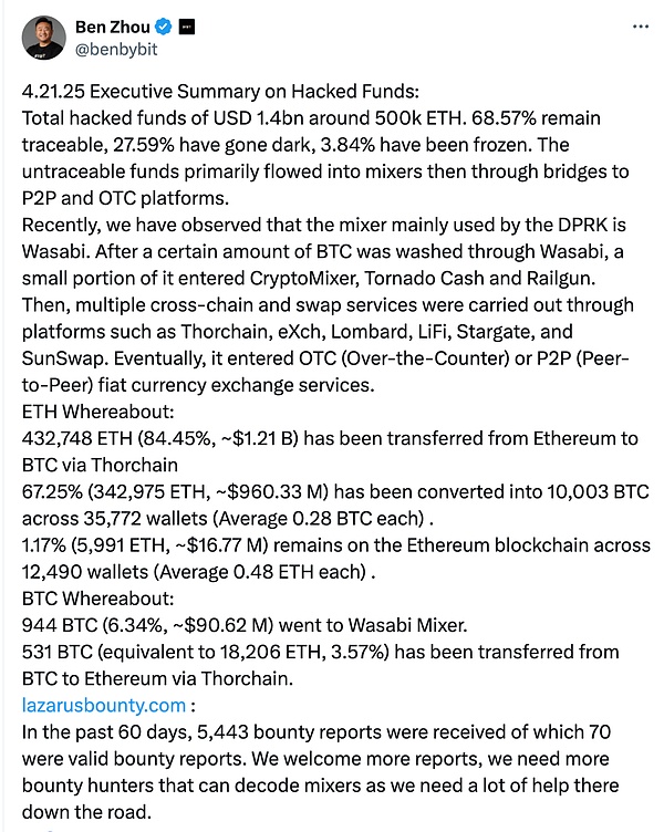 重磅！DCG欺诈案内幕被踢爆 专家：比FTX更恶劣的金融骗局