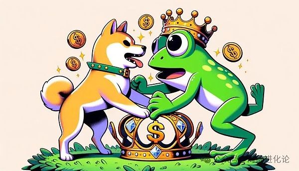 深夜解读：降息浪潮下的比特币何去何从？