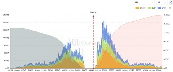 前PayPal掌门人预言：比特币终将颠覆全球支付格局