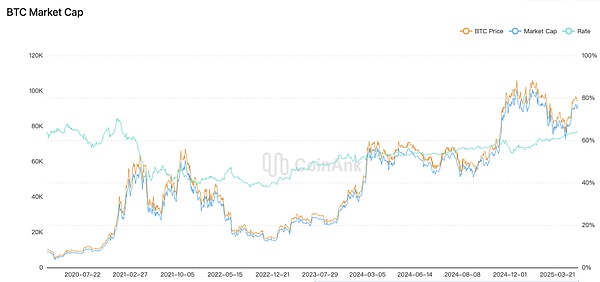 硝烟中的加密机遇：16个以色列Web3项目让你眼前一亮