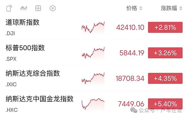 币圈惊魂72小时：当牛市突然踩下急刹车