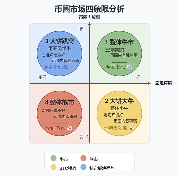 ETN暴走之后：这波行情能撑多久？