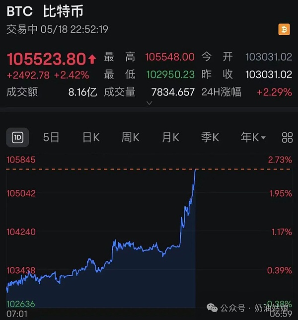 重磅！猫咪金融帝国迈出关键一步：MIMIC钱包即将问世