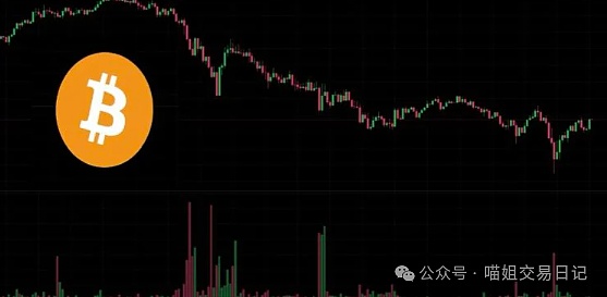 9月11日数字货币合约交易观察：BTC和ETH的关键点位解析