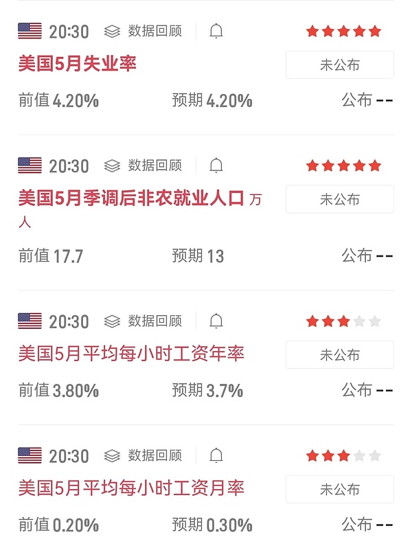 2024年牛市将至：AI时代下Filecoin的逆袭之路