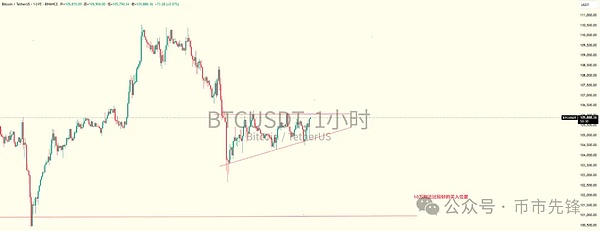曾经风光无限的SBF，如今在法庭上如何为自己辩护？揭秘FTX帝国的坍塌内幕