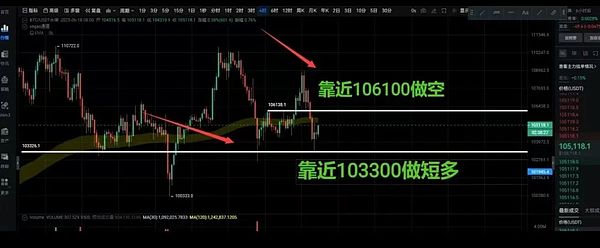 当美国梦变成加密梦：年轻一代在虚拟世界中寻找出路