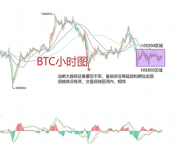 OpenSea的兴衰启示录：一个NFT巨头的转型困境