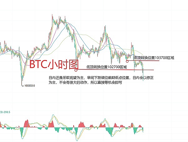 加密大佬Do Kwon的全球逃亡记：从400亿美元崩盘到黑山监狱