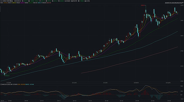 LBRY绝地反击：这家区块链公司竟在临终前对SEC发起最后一搏