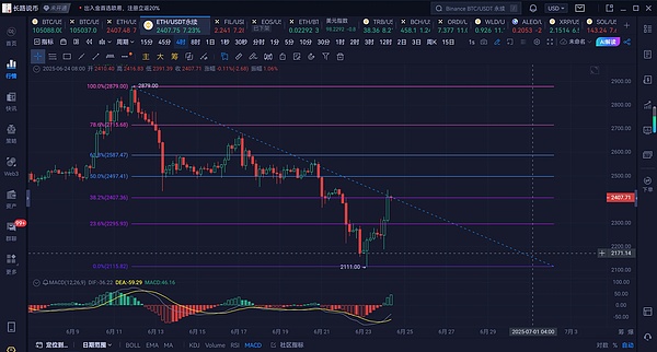Web3安全新纪元：CertiK与OKLink携手打造标准化资金冻结方案