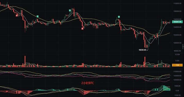稳定币：金融世界里的变形金刚该归入哪一类？