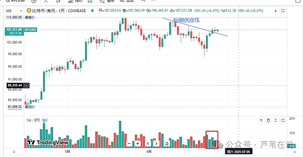 Metamask Snap：区块链世界的小程序生态即将爆发？