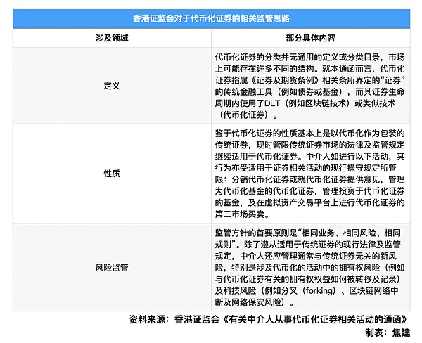 Meme币：一场互联网狂欢背后的金融革命