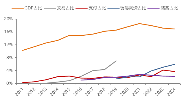 9月28日加密货币市场观察：BTC/ETH震荡行情下的操作思路