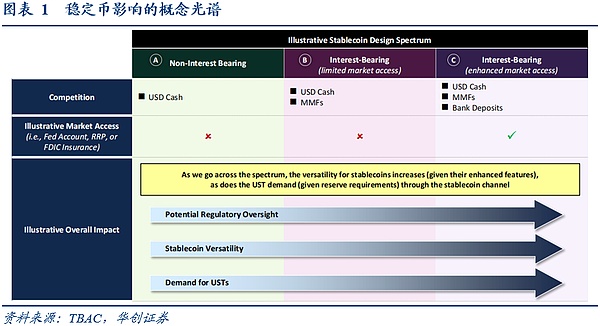 普通人想翻身？加密货币可能是你最后的机会