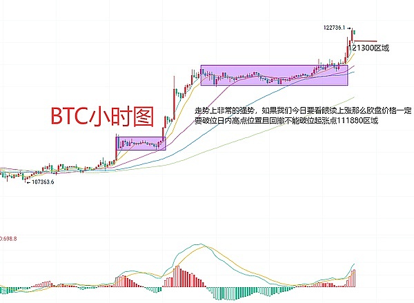 2023年11月9日全球区块链热点速览