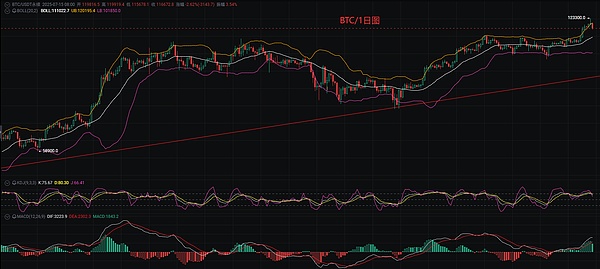 JPEX暴雷启示录：香港加密市场监管之路何去何从？