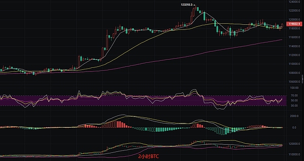 Toncoin逆袭记：从SEC阴影到超越狗狗币的华丽转身