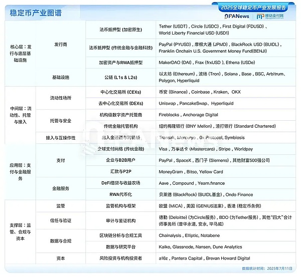 NFT市场再现疯狂！揭秘神秘组织Flamingo DAO的扫货内幕