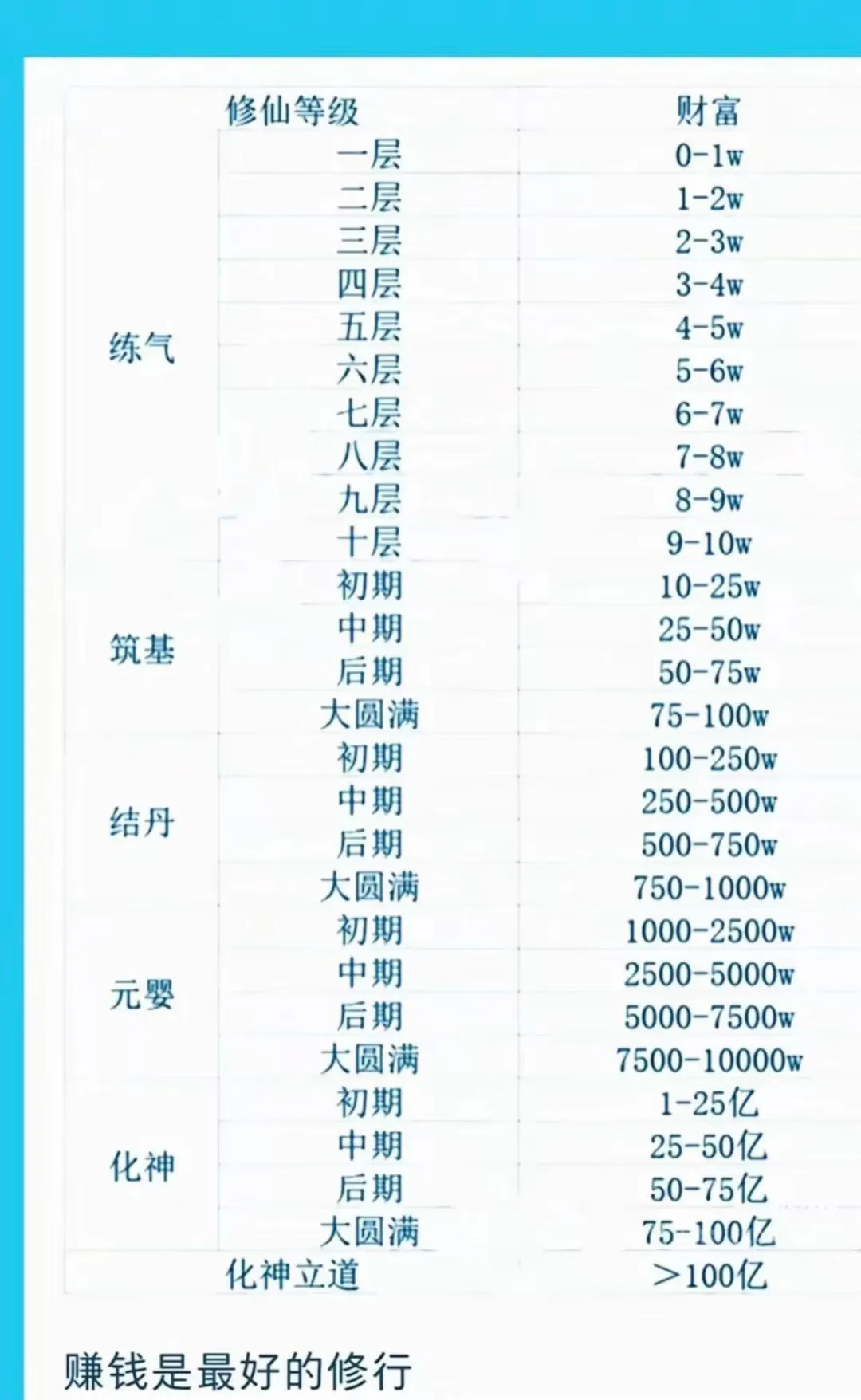 寒冬中的逆袭：《指环王战役游戏》如何在熊市中打造GameFi帝国？
