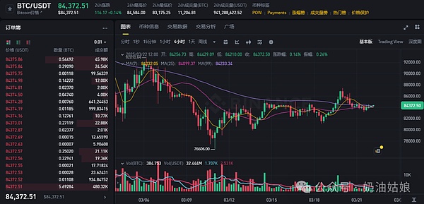 比特币的狂欢可能才刚刚开始？资深分析师揭秘ETF带来的潜在爆发力