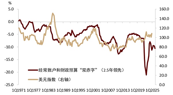 AI遇上加密货币：2024年最具爆发力的投资风口？