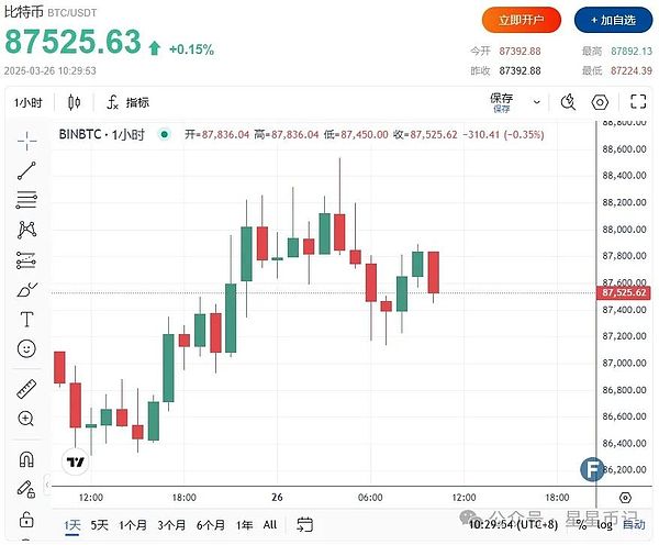 解密中东北非：当古老文明遇上数字黄金
