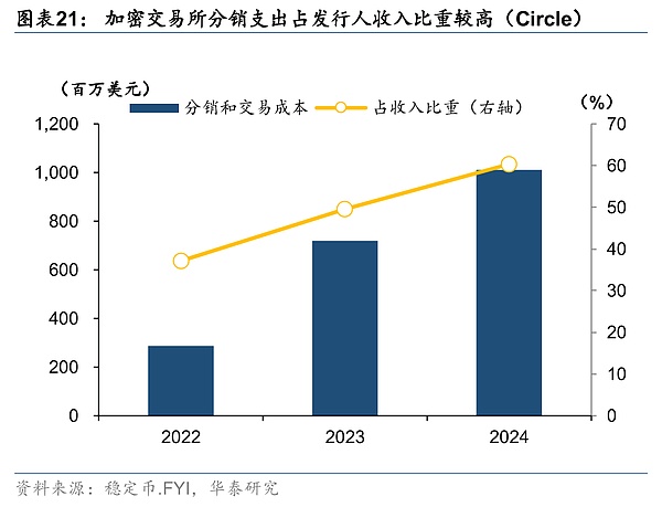 从南非书呆子到DeFi教父：Andre Cronje的传奇逆袭