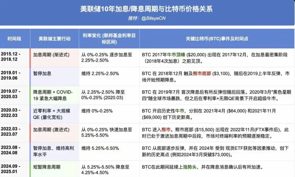 账户抽象：一场正在重塑Web3体验的技术革命