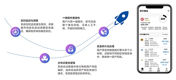 波场TRON日均交易量揭秘：480万笔背后的生态实力