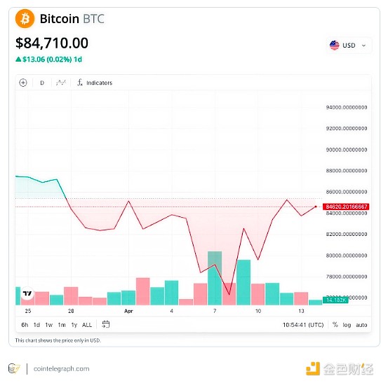 OpenAI高层震荡：当AI理想遇上资本现实的困境