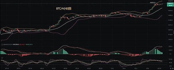 最新进展：比电视剧还戏剧